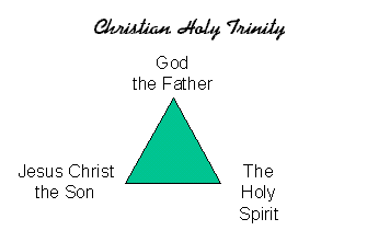 Christianfamily.gif (3064 bytes)